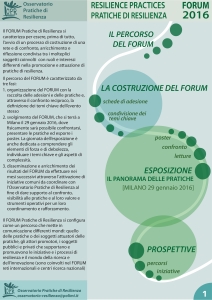 OPR_CALL_FORUMpraticheresilienza2016