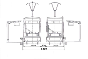 Normativa distanza Tram